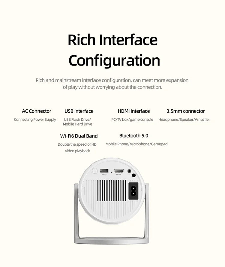 Portable 4K Android 12 Projector WiFi 6 Auto Focus