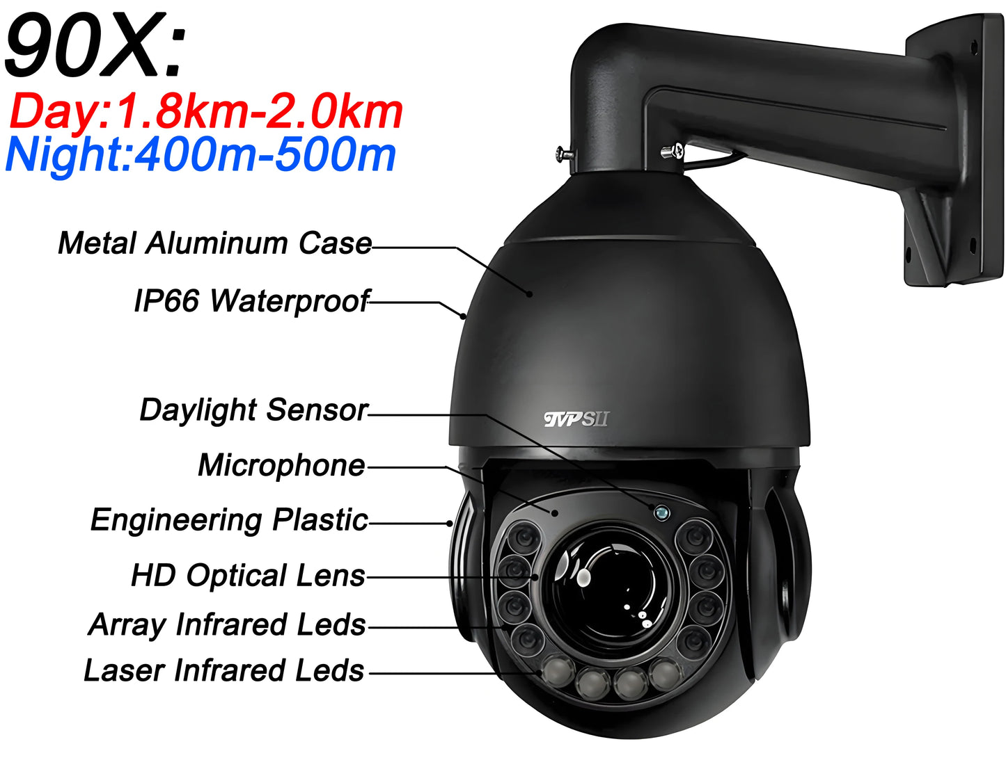 4K 90X Zoom PTZ Security Camera with 256GB