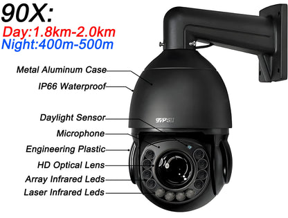 4K 90X Zoom PTZ Security Camera with 256GB