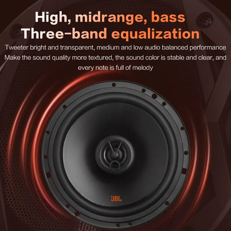 6.5-Inch HiFi Coaxial Car Speakers Full Range Stereo