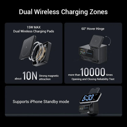 140W GaN USB-C Charging Station Wireless Display