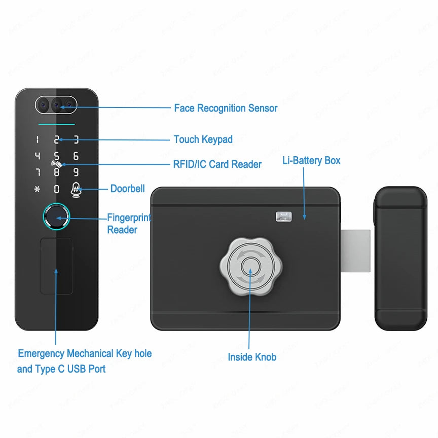 Tuya Smart Door Lock with Face ID and App Control