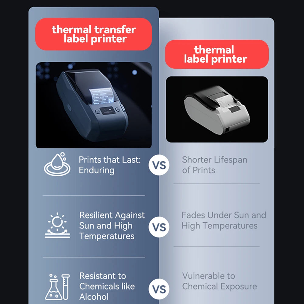 Wireless Thermal Label Printer 300DPI with White Labels
