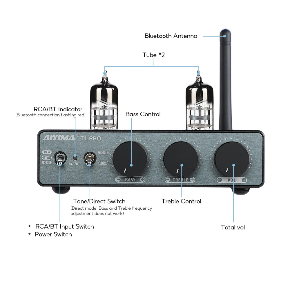 Tube Preamp Vacuum Amplifier with Bluetooth 5.1 & Tone Control