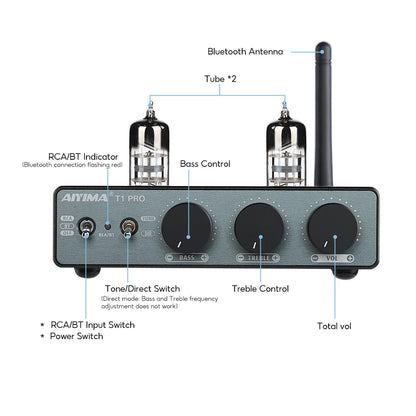 Tube Preamp Vacuum Amplifier with Bluetooth 5.1 & Tone Control