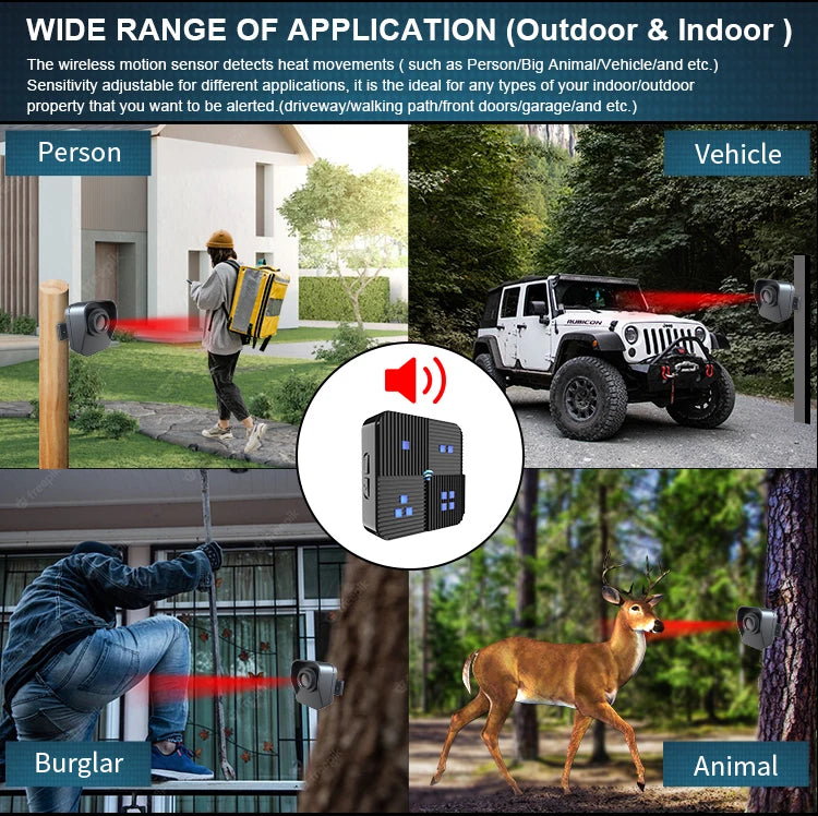 Wireless Driveway Alarm with PIR Motion Sensor Detector