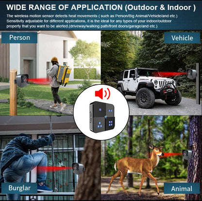 Wireless Driveway Alarm with PIR Motion Sensor Detector