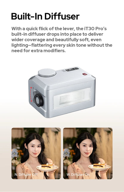 iT30Pro Black High-Speed Camera Flash for Sony