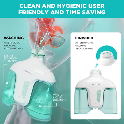 Rechargeable Nasal Rinse System for Congestion and Sinus