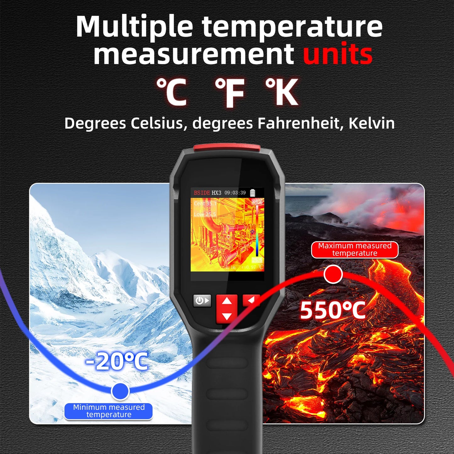 Drop-Resistant Thermal Camera -20~550°C with PC Software
