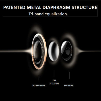 Hi Res Sound Earphones with Deep Bass Silver