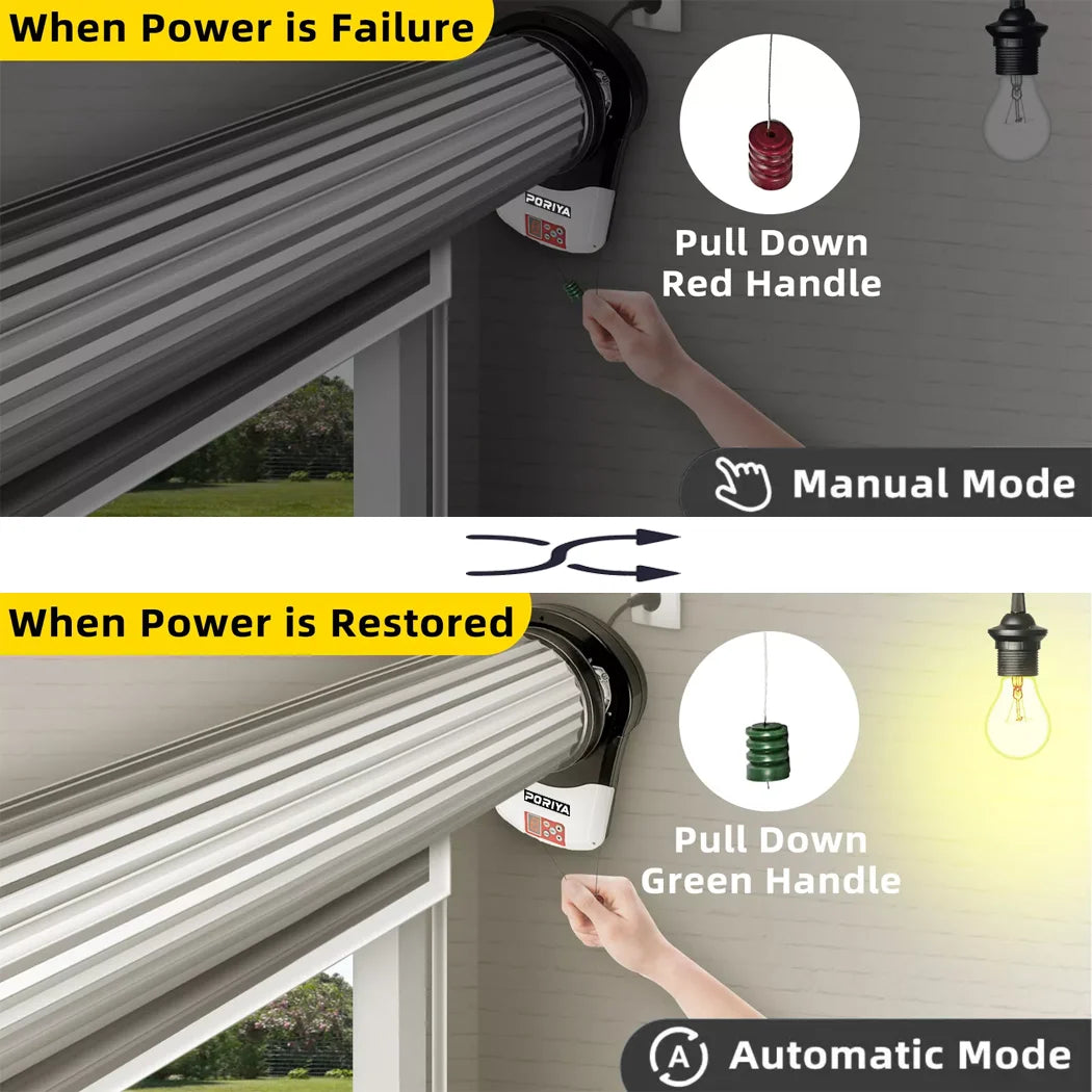 Automatic Garage Door Opener 1200N with Remote Control