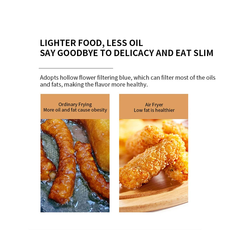 5L Multifunction Electric Air Fryer Oven with Rotisserie