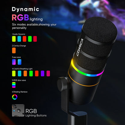 PRO White XLR Desktop USB Streaming Microphone