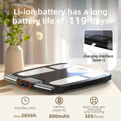 Smart Body Composition Scale 50 Metrics BMI Muscle Fat