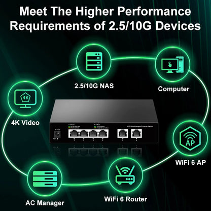 Web Managed 2.5G Ethernet Switch 4 Port with 10G Uplink