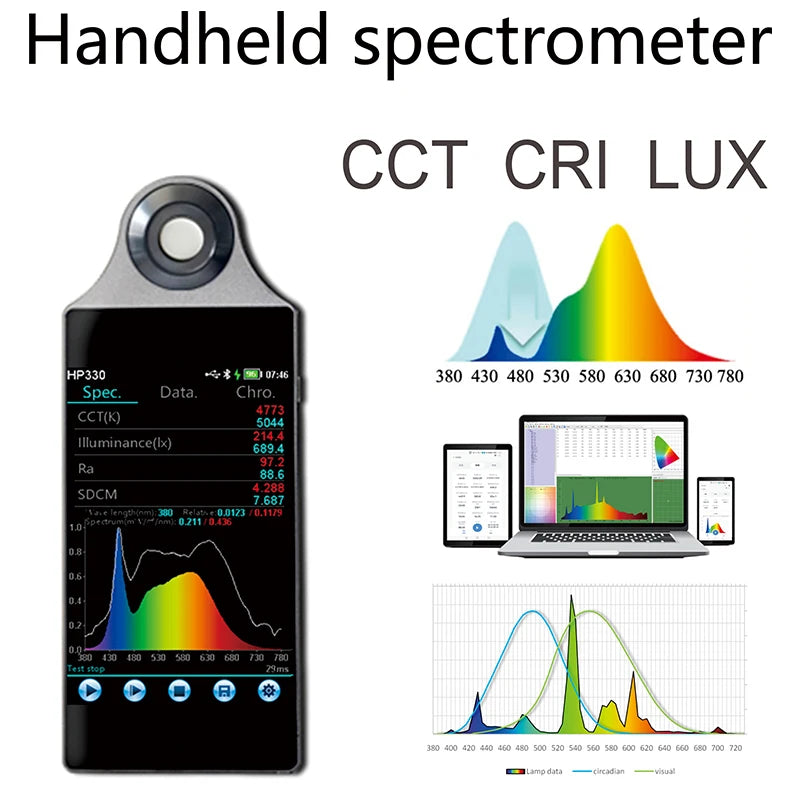 High-Precision Portable Light Spectrometer for LED Lights