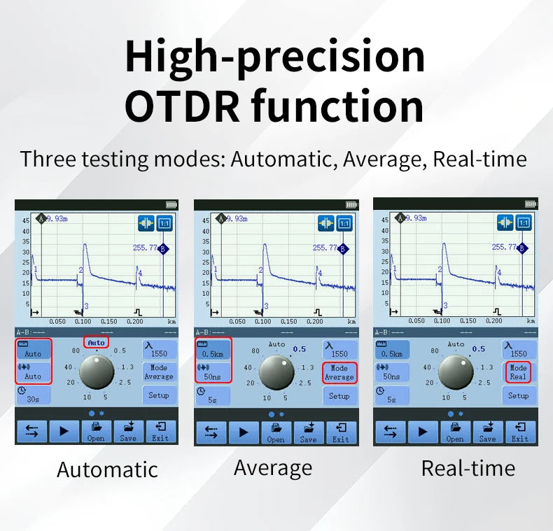 Mini Fiber Optic OTDR Tester with VFL and OPM