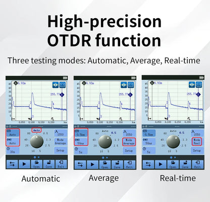 Mini Fiber Optic OTDR Tester with VFL and OPM