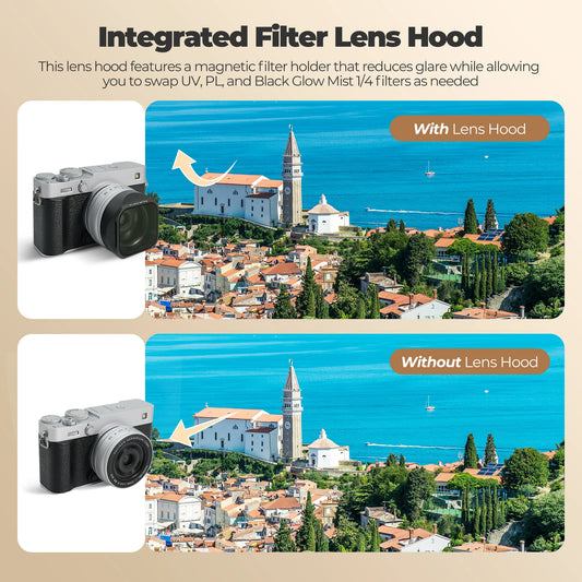 Magnetic Lens Hood Filter Kit for Fujifilm XF 23mm
