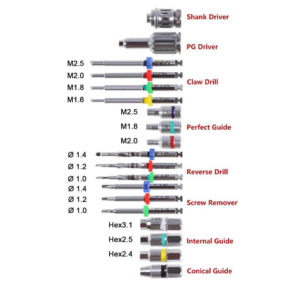 Dental Implant Broken Screw Remover Kit with Surgical Tools