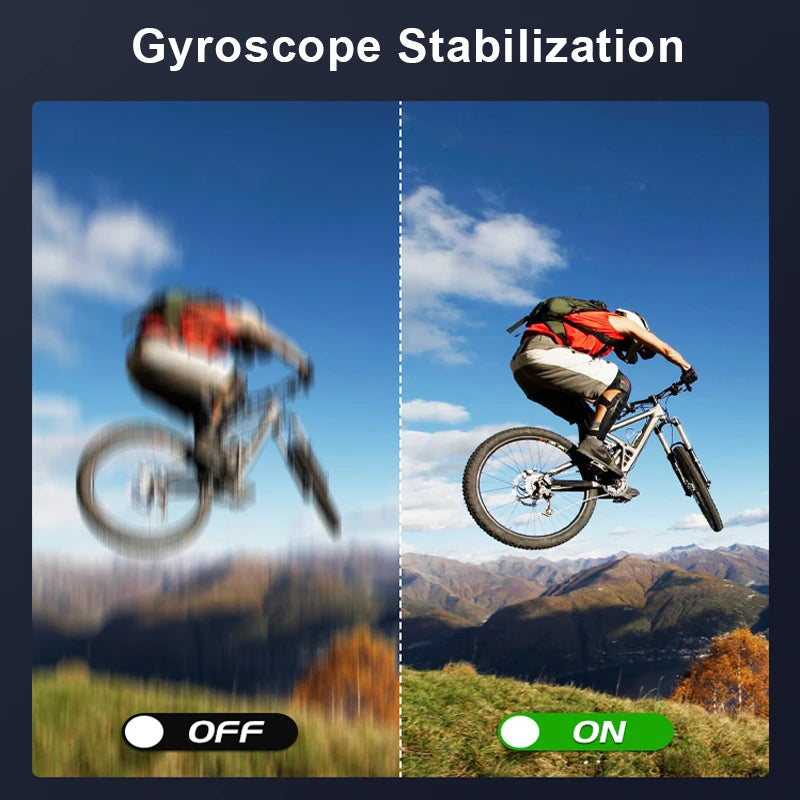 Outdoor Sport Camera with Underwater Mode and 4K Video