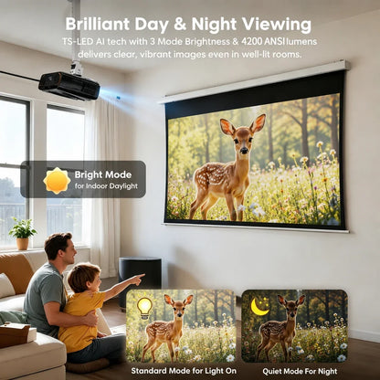 4K Supported 1080P Home Theater Projector with Bluetooth