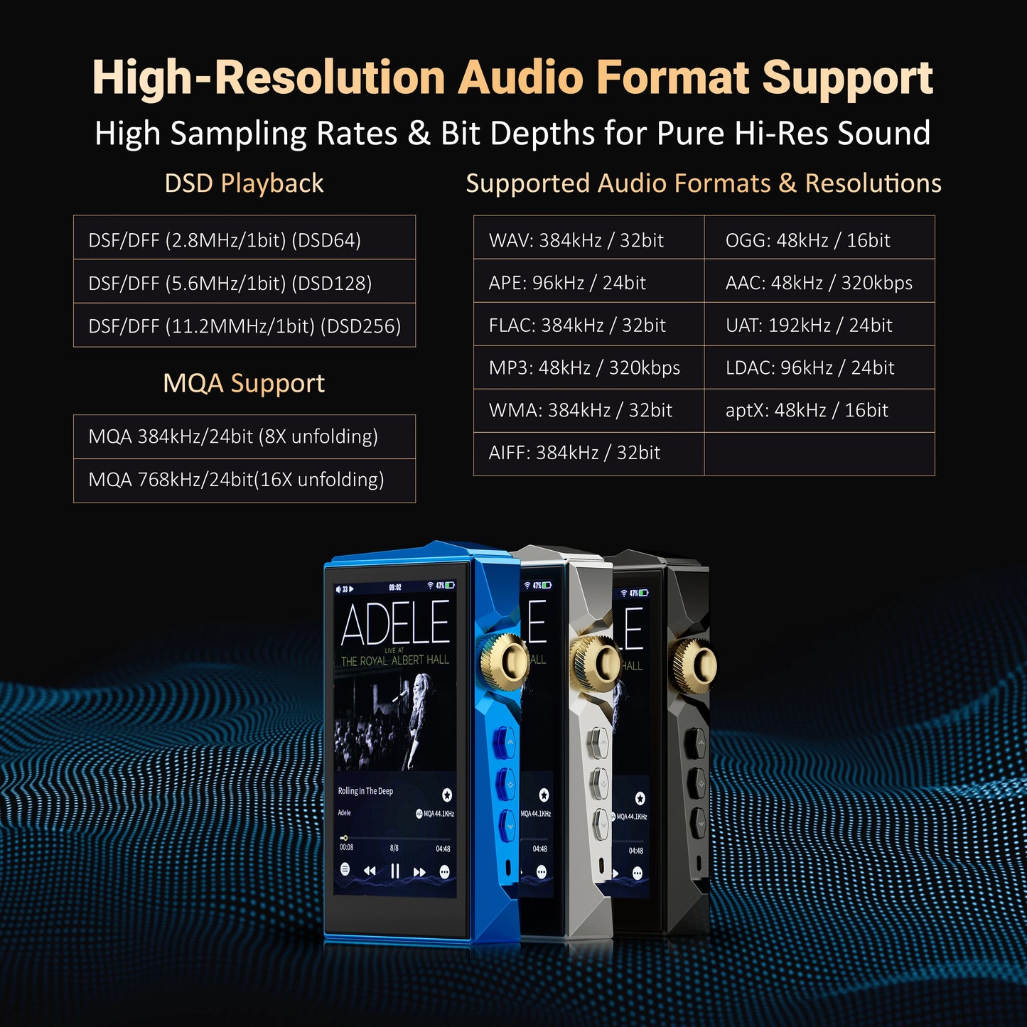 Streaming MP3 Player Dual DAC MQA Support