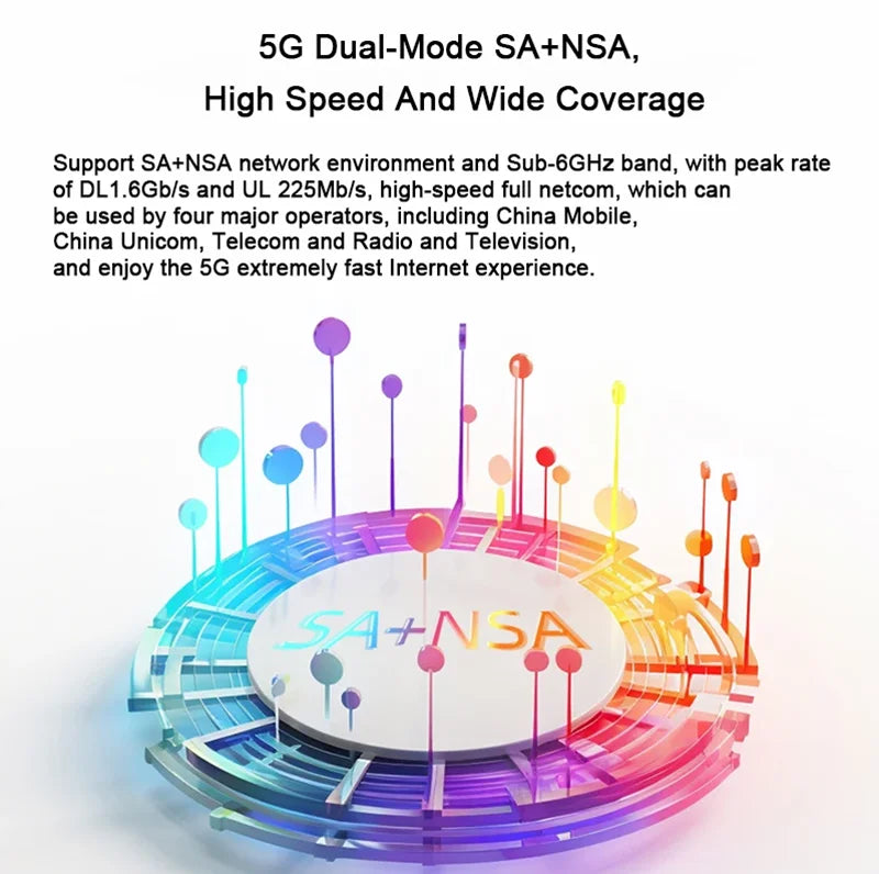 Portable 5G WiFi Router with Dual Band and USB C
