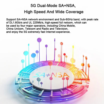 Portable 5G WiFi Router with Dual Band and USB C