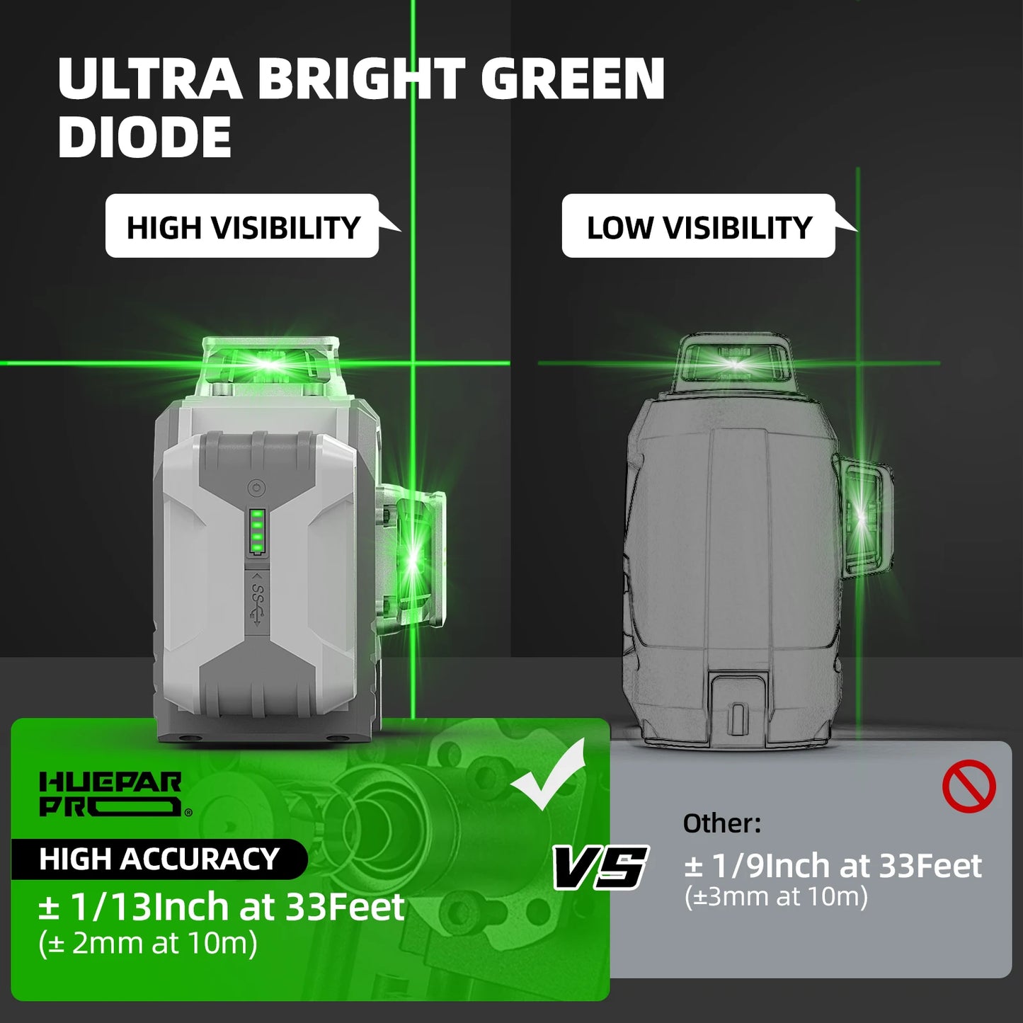 12-Line 3D Laser Level Self-Leveling Green Beam