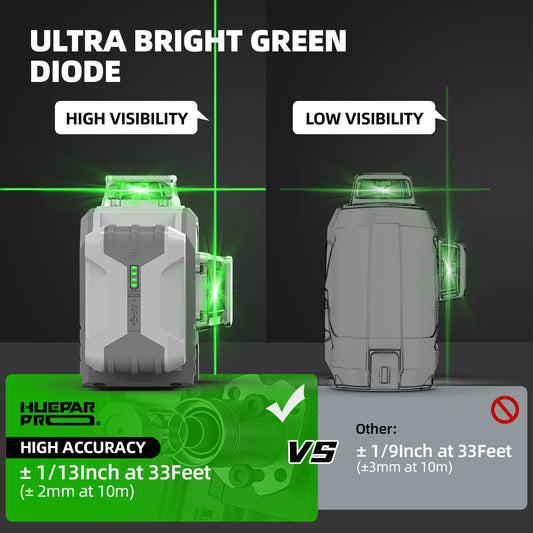 Self-Leveling Green Beam Laser Level With Receiver