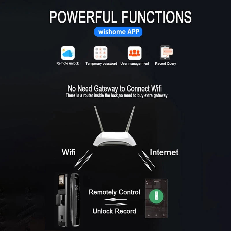 WiFi Smart Door Lock 6068S Fingerprint Access