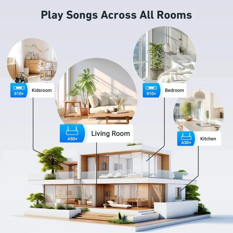 WiFi Bluetooth Audio Receiver with Multiroom Streaming