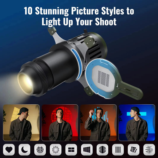 Mini Spotlight Snoot Kit for Bowens Mount Lighting