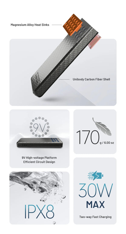Blue 10000mAh Carbon Fiber Mobile Power Bank