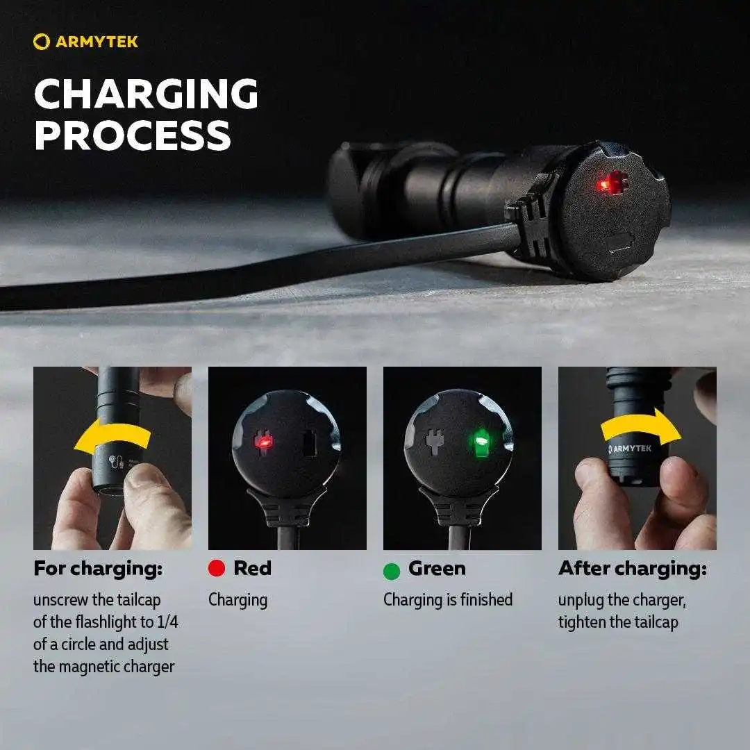 1100 Lumen USB Rechargeable Multi-Function LED Flashlight