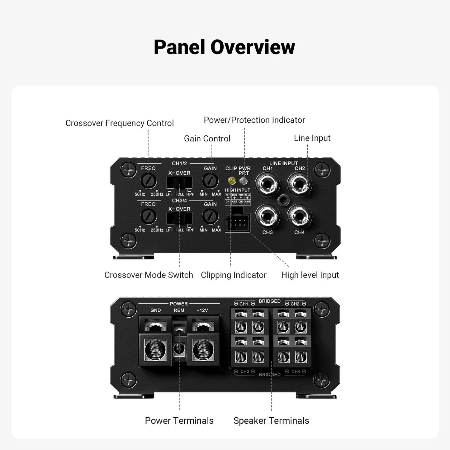 Car Audio Power Amp 4-Channel Stereo Subwoofer