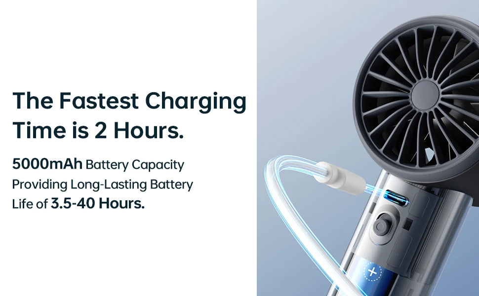 Travel-Friendly Handheld Fan Pro1S with LED Display