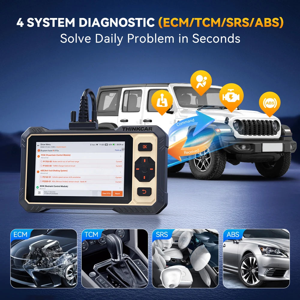 Professional OBD2 Diagnostic Scanner with 12 Reset Functions