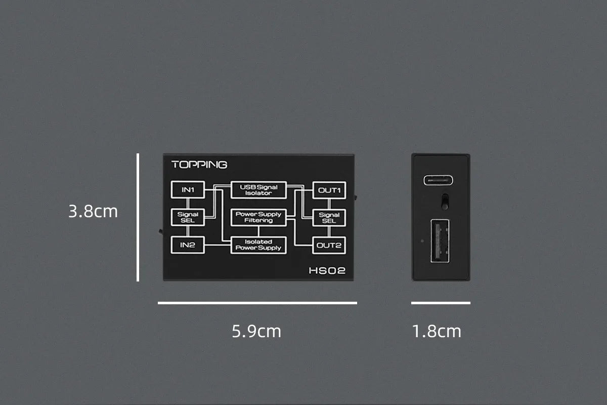 High Performance USB Audio Isolator Ground Loop Noise Eliminator