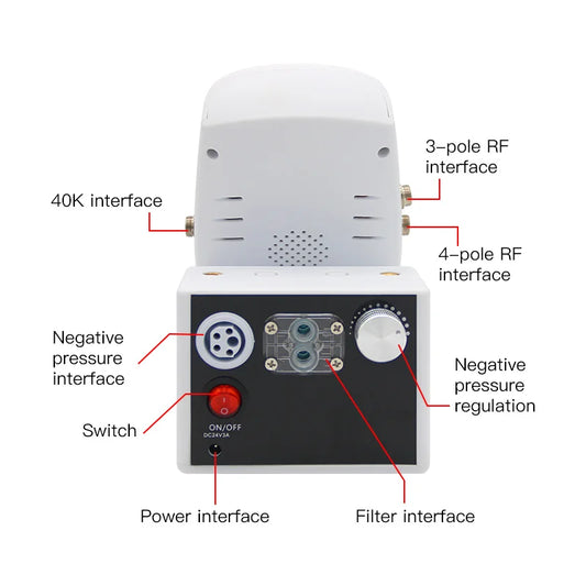 3-in-1 Ultrasonic Body Slimming Machine with RF Therapy