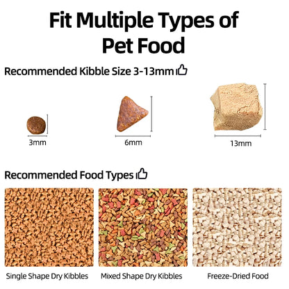 Smart Automatic Pet Feeder with HD Camera & Voice Control