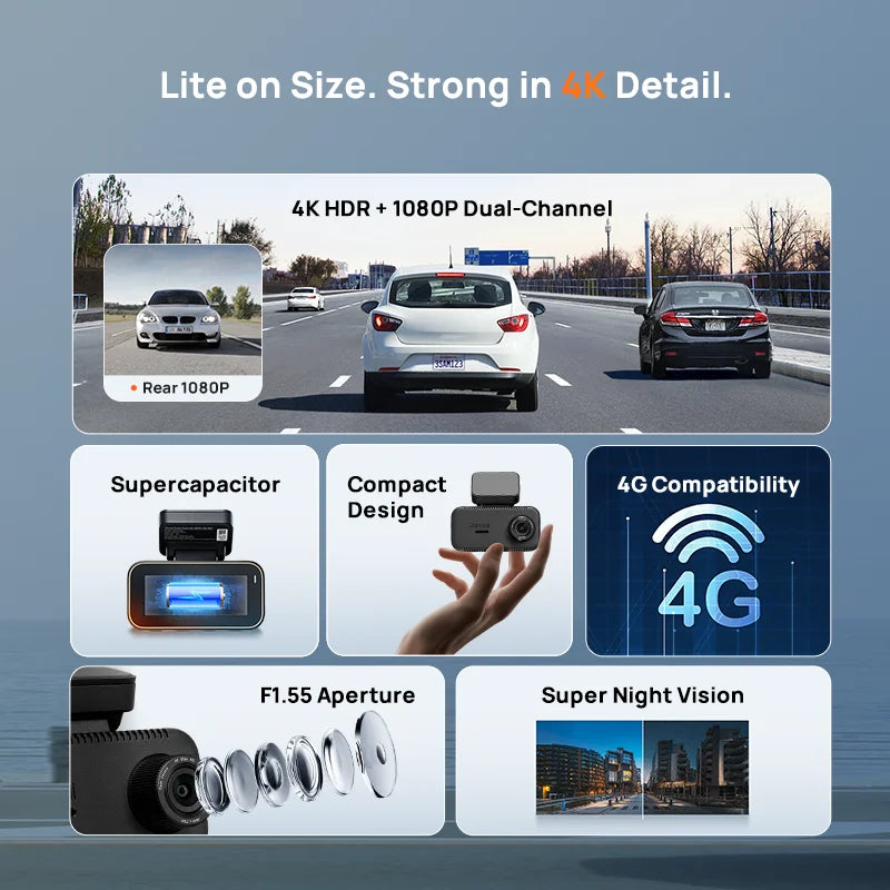 4K Dual Channel Dash Cam GPS WiFi 6 HDR