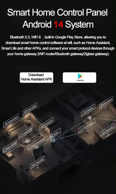 Android 14 Wall Tablet 10.1" 4G 32G POE Smart Panel