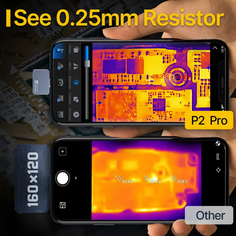 Pro Thermal Imaging Kit for Android with 15× Zoom