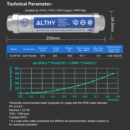 Whole House Water Descaler for Hard Water & Limescale