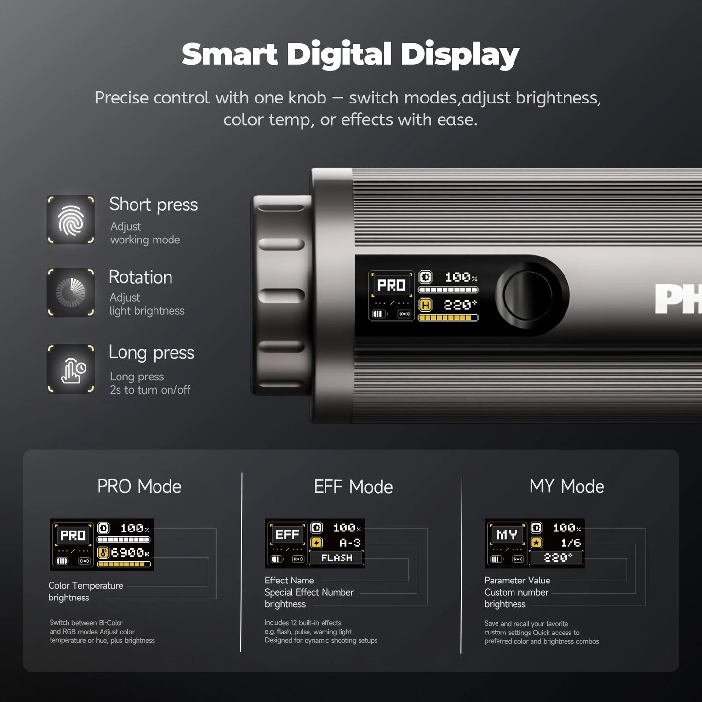 Portable 12W RGB LED Photography Spotlight with App Control