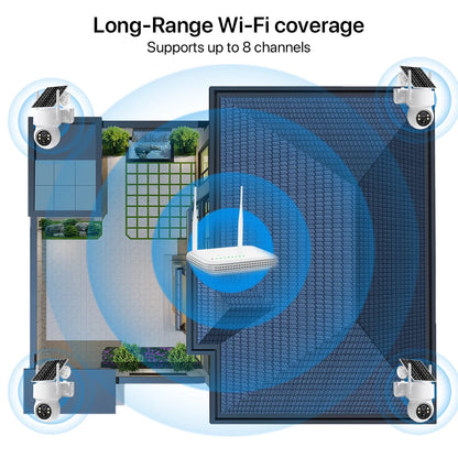 2 Camera 8CH Outdoor WiFi Surveillance Set with 2TB