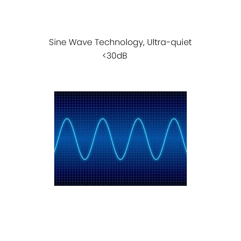Smart Bluetooth Aquarium Wavemaker Pump for Freshwater and Saltwater